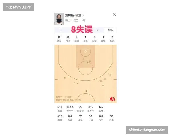 哈登季后赛模式切换对骑士战术体系适应性分析